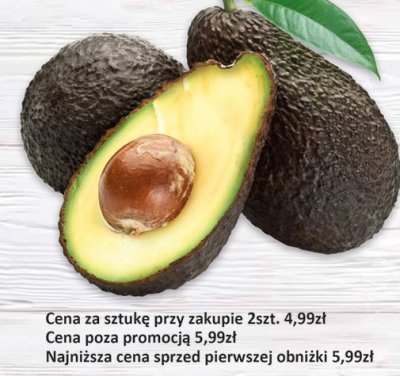 Awokado Hass promocja w Market Point