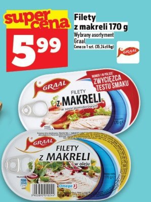 Filety z makreli 170 g promocja w TOPAZ