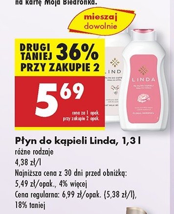 Płyn do kąpieli kozie mleko Linda promocja