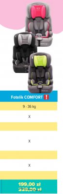 Fotelik comfort 9-36 kg promocja