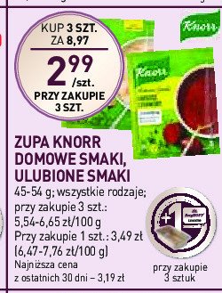 Barszcz czerwony Knorr ulubione smaki promocja