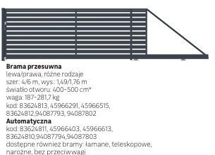 Katalog Ogrodzenia i domki narzędziowa 2025, strona 9 promocja w Leroy Merlin