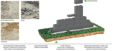 Katalog Ogrodzenia i domki narzędziowa 2025, strona 27 promocja w Leroy Merlin