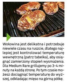 Katalog Grille 2025, strona 2 promocja w Leroy Merlin