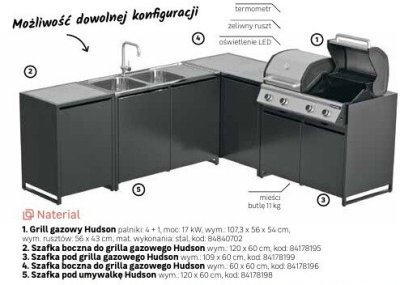 Katalog Grille 2025, strona 23 promocja w Leroy Merlin
