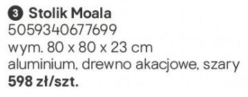 Stolik Moala promocja w Castorama