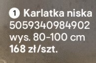 Karlyka niska promocja w Castorama