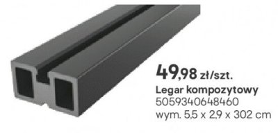 Legar kompozytowy promocja w Castorama
