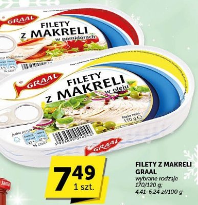 Filety z makreli Graal wybrane rodzaje promocja w ABC