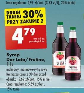 Syrop malinowy z cytryną Dar lata promocja