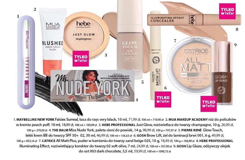 Paleta cieni do powiek ms. nude york THE BALM promocja