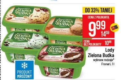Lody pistacjowe Zielona budka promocja