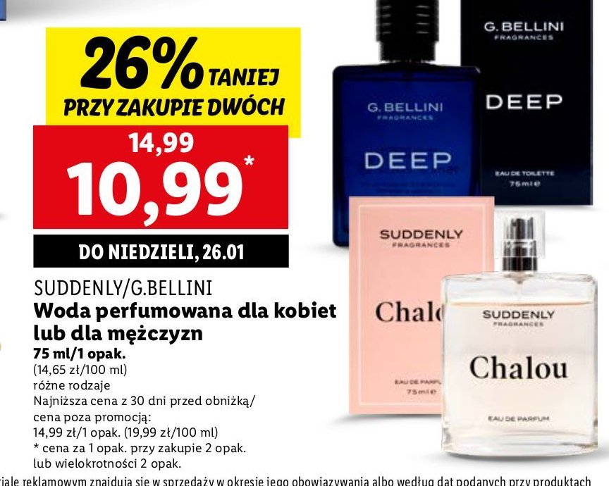 Woda perfumowana promocja w Lidl