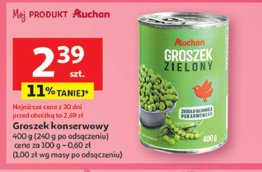 Groszek konserwowy Auchan promocja