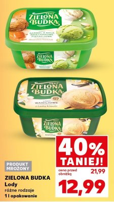 Lody promocja w Kaufland