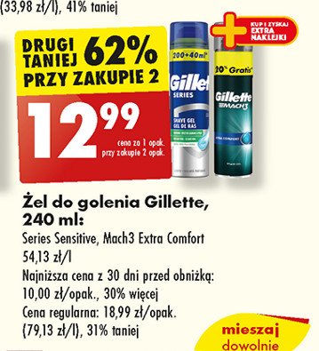 Żel do golenia ultra comfort Gillette mach3 promocja