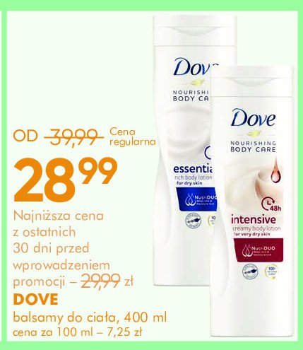 Balsam do ciała Dove intensive promocja