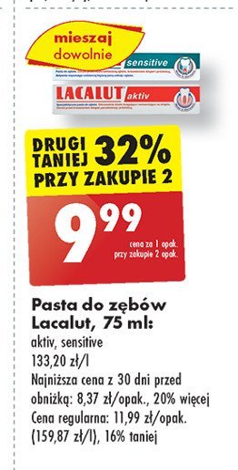 Pasta do zębów Lacalut aktiv promocja