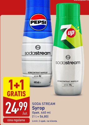 Syrop 7up SODA STREAM promocja w Aldi