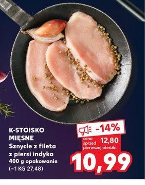 Sznycle z fileta z piersi indyka Stoisko mięsne promocja