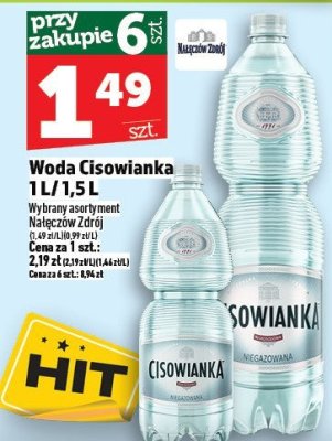 Woda Cisowianka 1L/1,5L promocja w TOPAZ