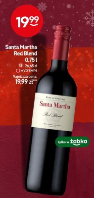 Wino promocja w Żabka