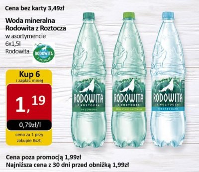 Woda mineralna Rodowita z Roztocza promocja w Market Point
