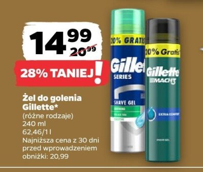 Żel do golenia promocja w Netto