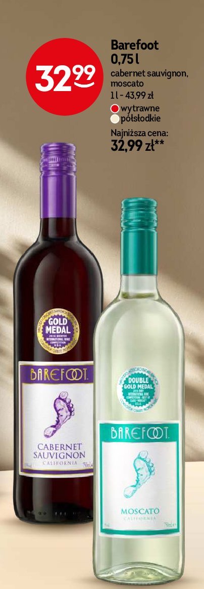Wino Barefoot cabernet sauvignon promocja w Żabka