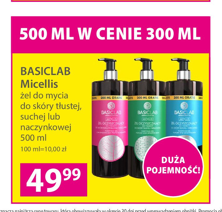 Żel do mycia do skóry naczynkowej Basiclab promocja