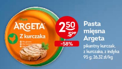 Pasta z indyka Argeta promocja