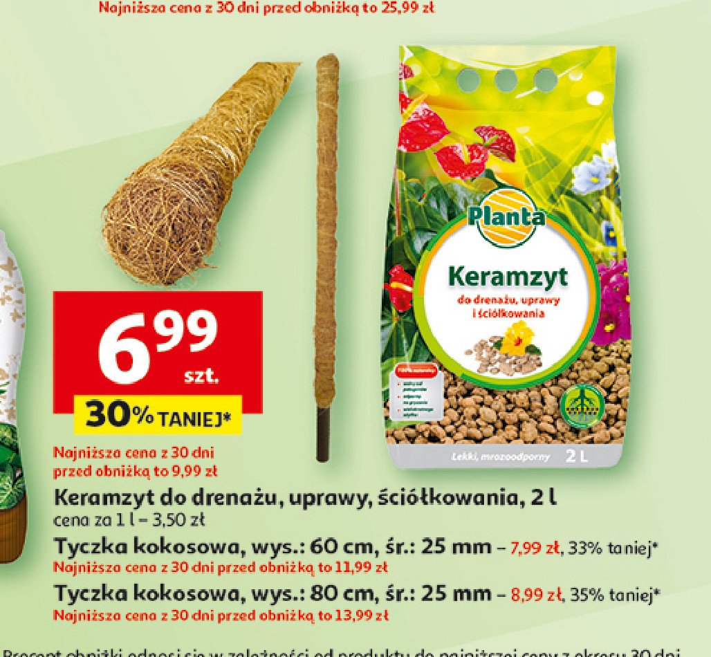 Nawózdo uprawy keramzyt Planta (ogrodowe) promocja