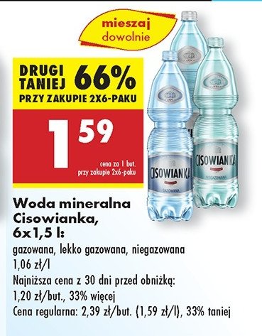 Woda lekko gazowana Cisowianka promocja