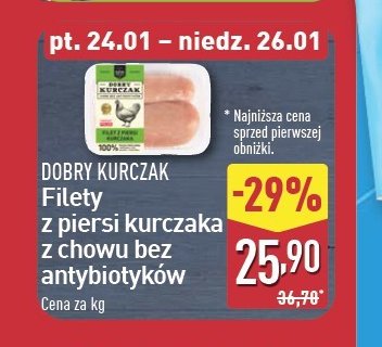 Filet z piersi kurczaka Mięsne specjały dobry kurczak promocja