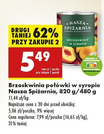 Brzoskwinie w syropie Nasza spiżarnia promocja w Biedronka