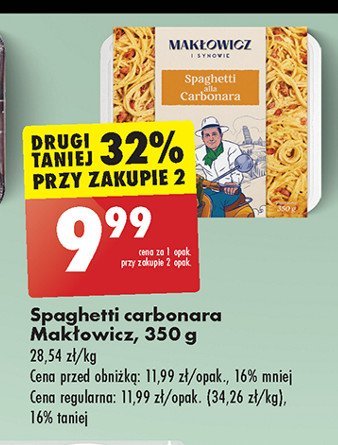 Spaghetti carbonara Makłowicz i synowie promocja