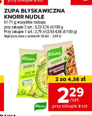 Pomidorowe pikantne Knorr promocja