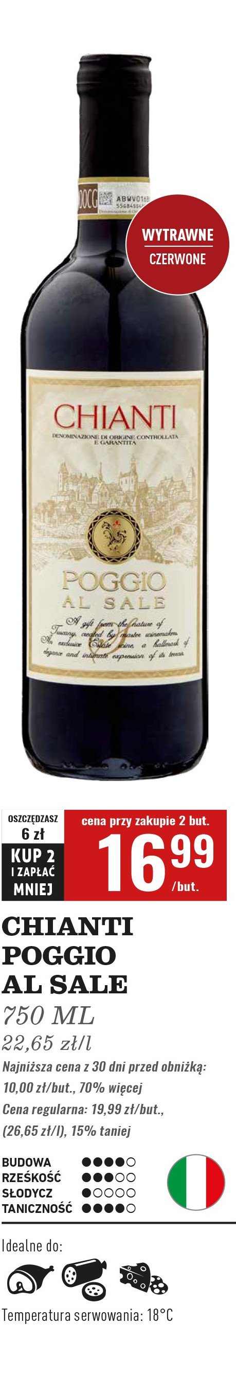 Wino Chianti poggio al sale promocja w Biedronka