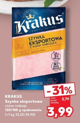 Szynka eksportowa różne rodzaje promocja w Kaufland