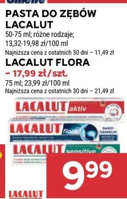 Pasta do zębów Lacalut promocja w Stokrotka