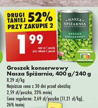 Groszek konserwowy Nasza spiżarnia promocja