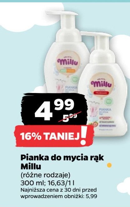 Pianka do mycia rąk mango Millu promocja