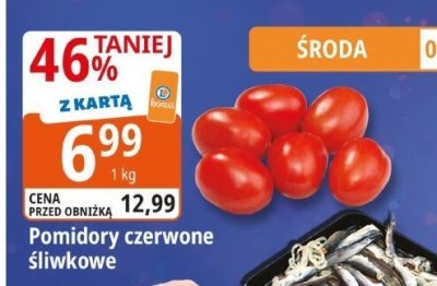 Pomidory czerwone śliwkowe promocja w Leclerc