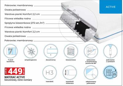 Materac ACTIVE kieszenowy, różne rozmiary promocja w Merkury Market