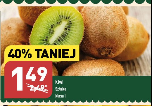 Kiwi promocja w Aldi