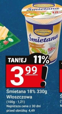 艢mietana 18% Figand promocja w Hitpol
