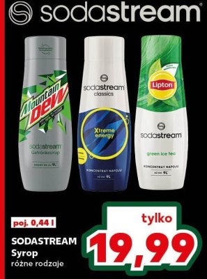 Syrop, różne rodzaje Sodastream promocja w Kaufland
