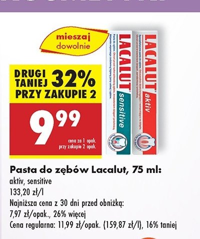 Pasta do zębów Lacalut aktiv promocja w Biedronka