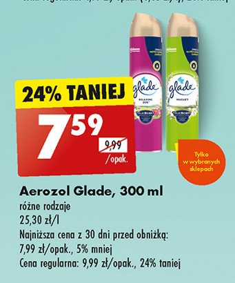 Odświeżacz powietrza konwaliowy Glade by brise promocja