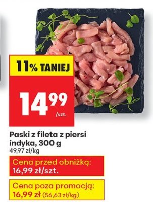 Indyk promocja w Biedronka